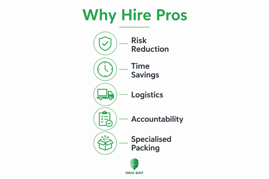 Infographic illustrating key advantages of professional movers