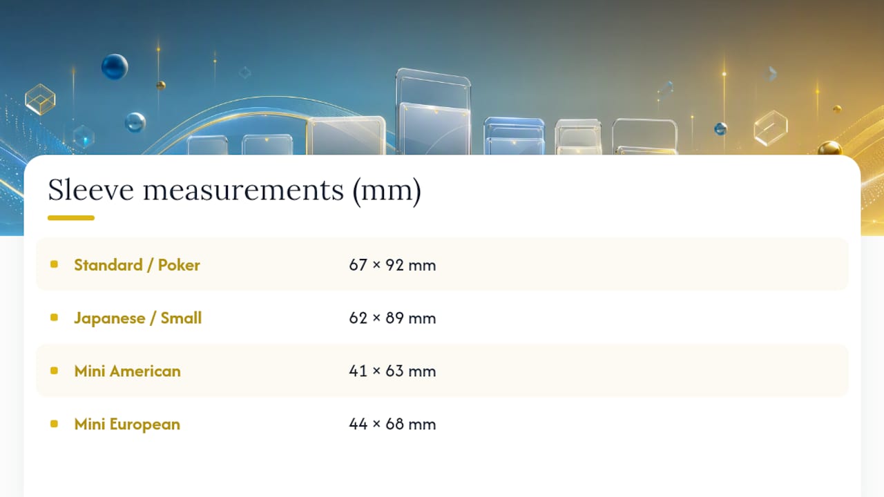 Chart of card sleeve families by millimeter dimensions