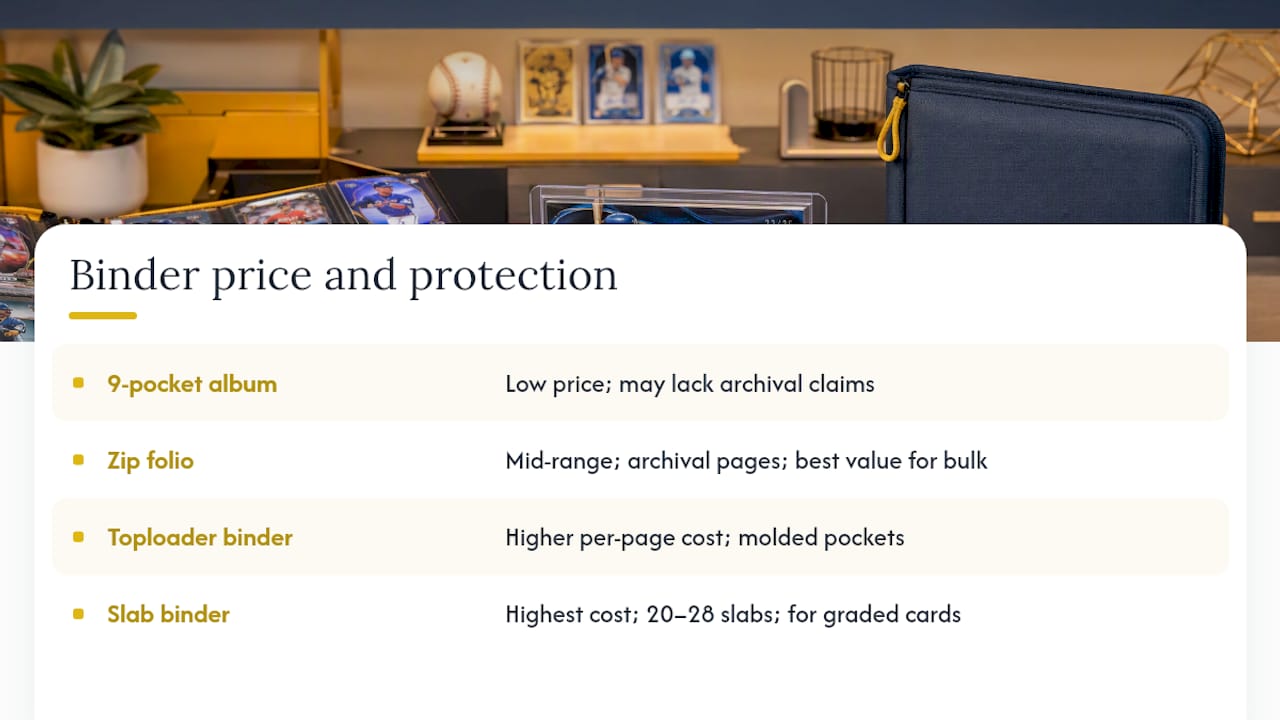 Comparison chart of binder types by capacity, price and protection