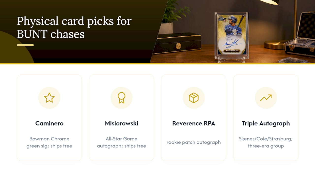 Curated Picks That Pair Perfectly With Your BUNT Rookie Chases — overview diagram