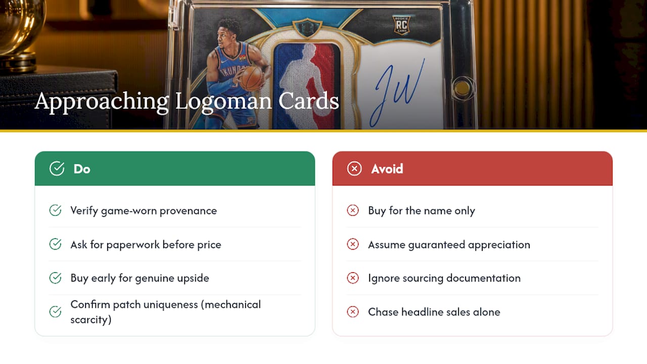 Why Logoman Cards Deserve More Respect Than the Hype Suggests — overview diagram