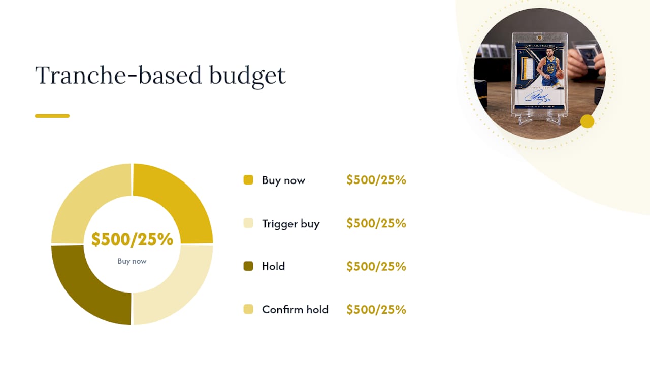 Buying and Selling Tactics That Actually Reduce Risk — overview diagram