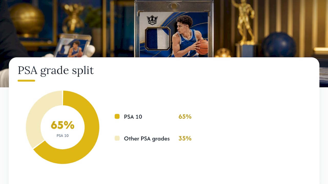 How Do PSA Populations Affect Grading and Buying Decisions? — overview diagram