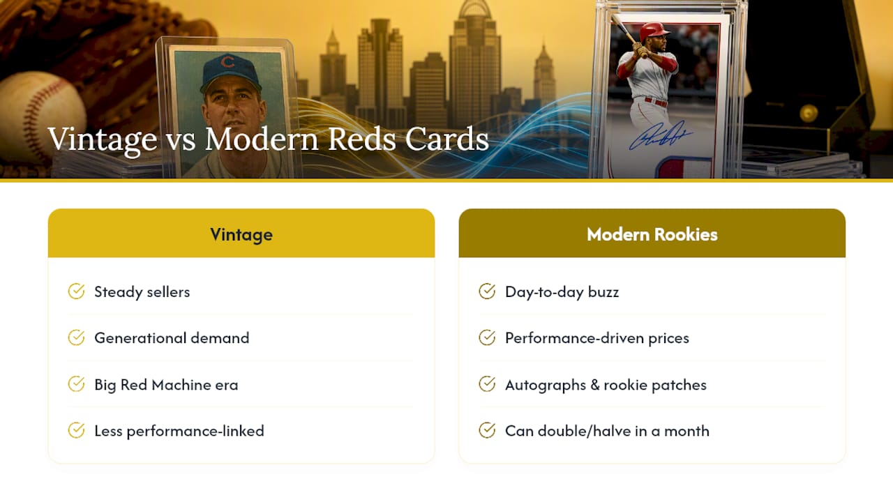 Vintage and modern card value comparison