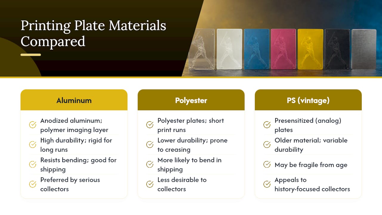 What Materials Are Printing Plates Made From? — overview diagram