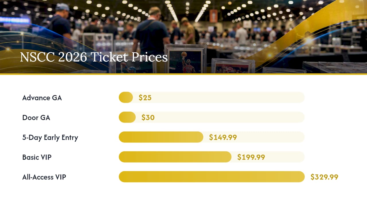 NSCC 2026 ticket price comparison