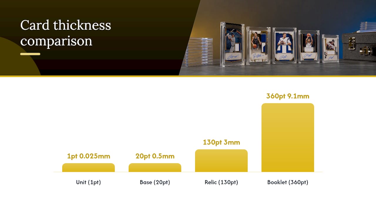 Proportional scale of sports card thickness