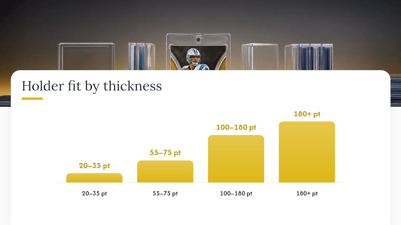 Which Holder Size Fits Each Thickness Range? — overview diagram
