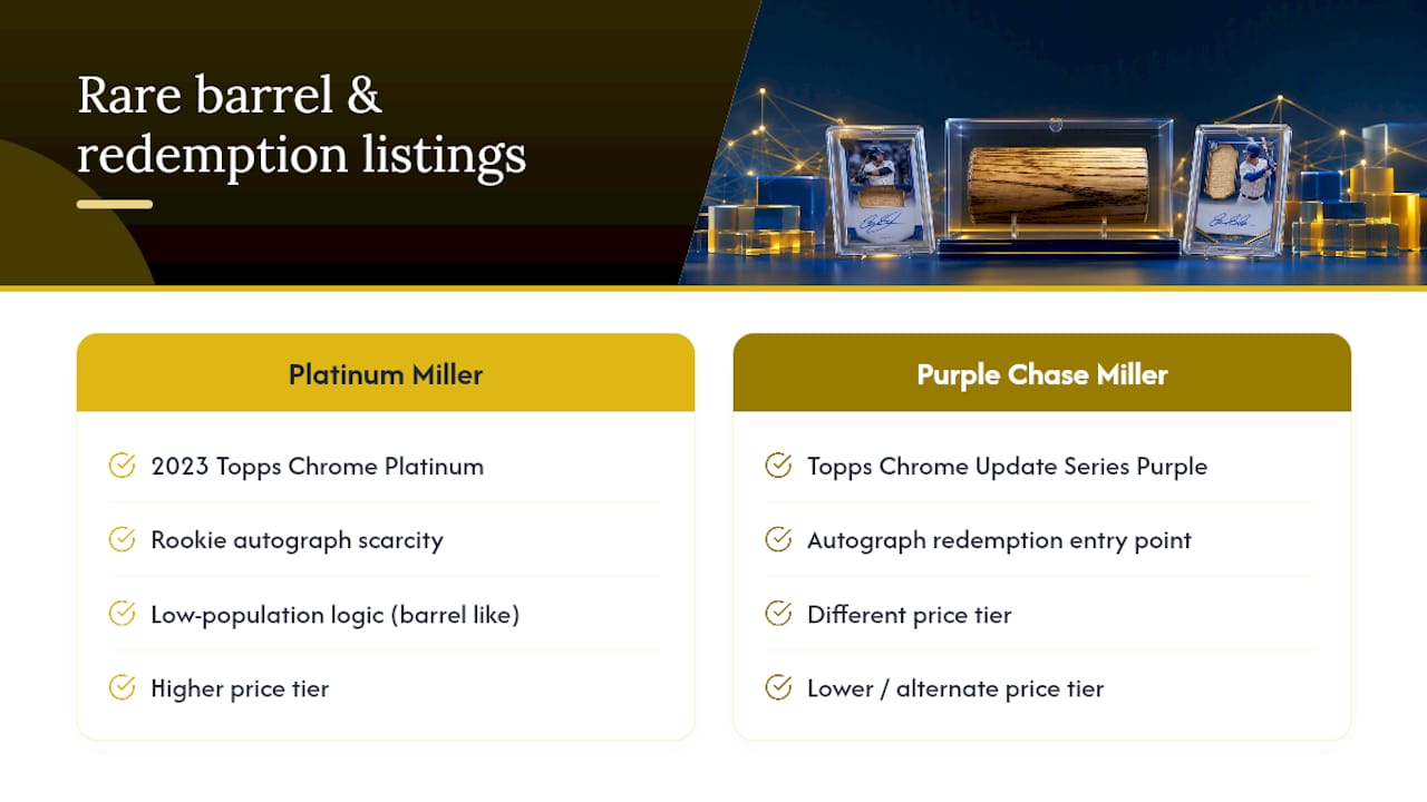 Where to Find Rare Barrel Relics and Redemption Cards — overview diagram