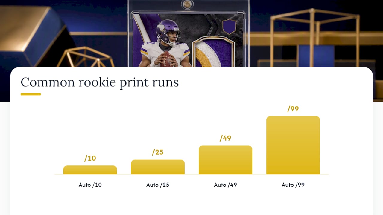 Three Rules That Predict If a Rookie Auto Will Hold Value — overview diagram