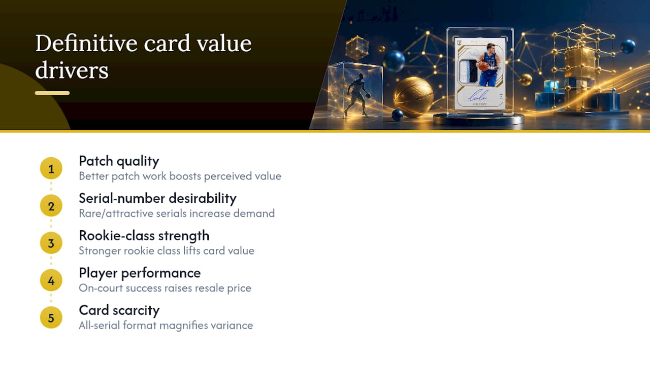 Five factors influencing basketball card value