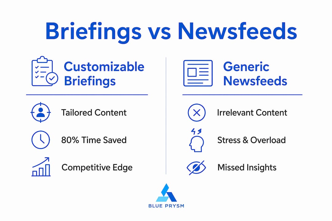 Infographic comparing briefings and newsfeeds