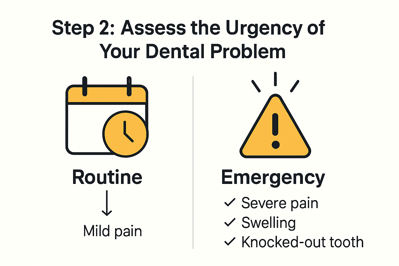 Infographic comparing emergency and routine dental symptoms