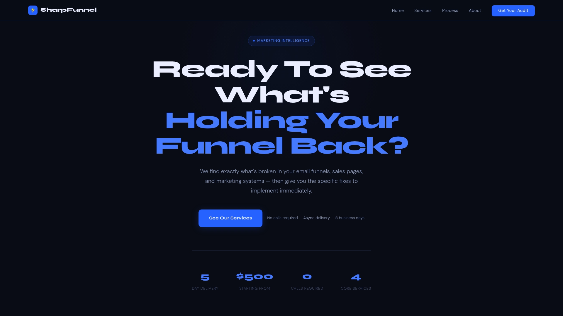 https://sharpfunnel.com