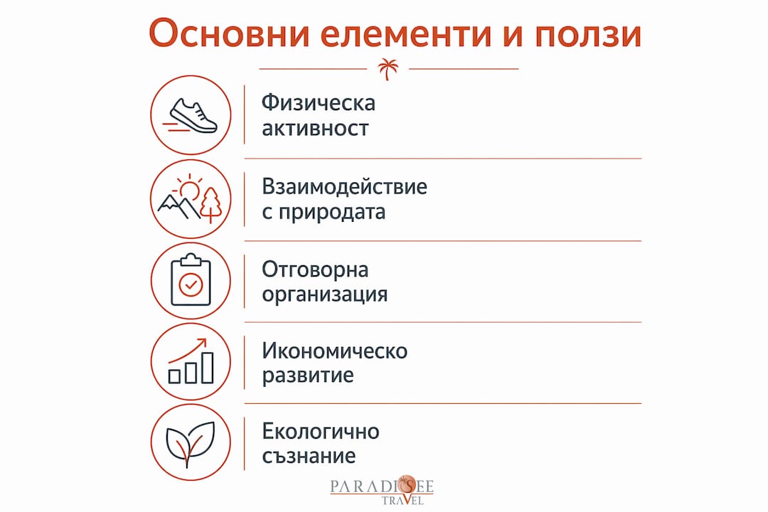 Инфографика: Какво представлява приключенският туризъм и с какво ни обогатява