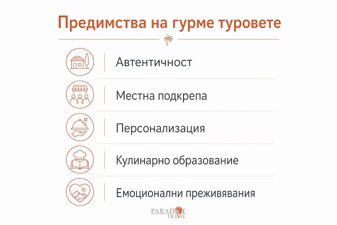 Визуално представяне на най-големите плюсове на гурме пътешествията