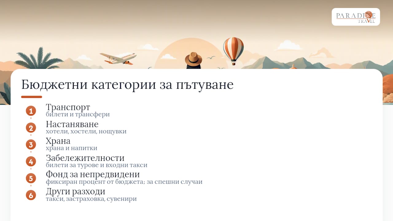 Инфографика с основни разходни категории за планиране на пътуване