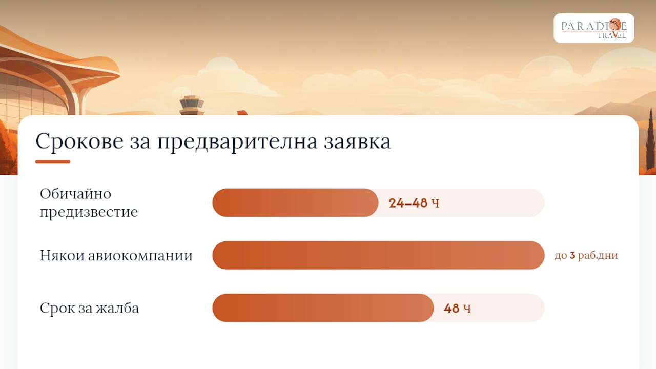 Сравнителна таблица на правата за помощ при различните видове транспорт