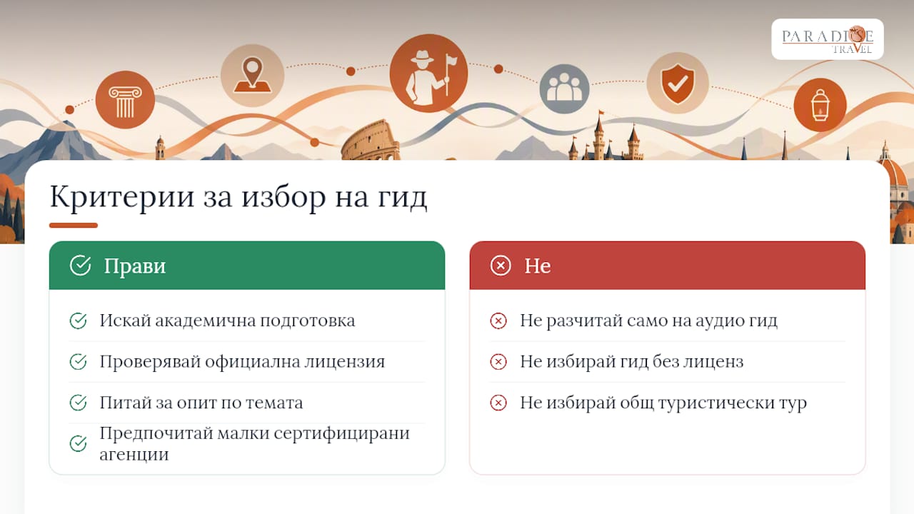 Инфографика за избор на квалифициран исторически екскурзовод