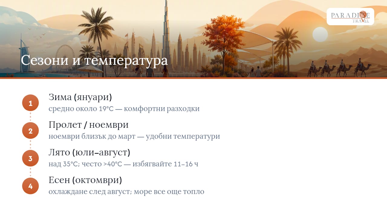 Сезонни температурни върхове в Дубай