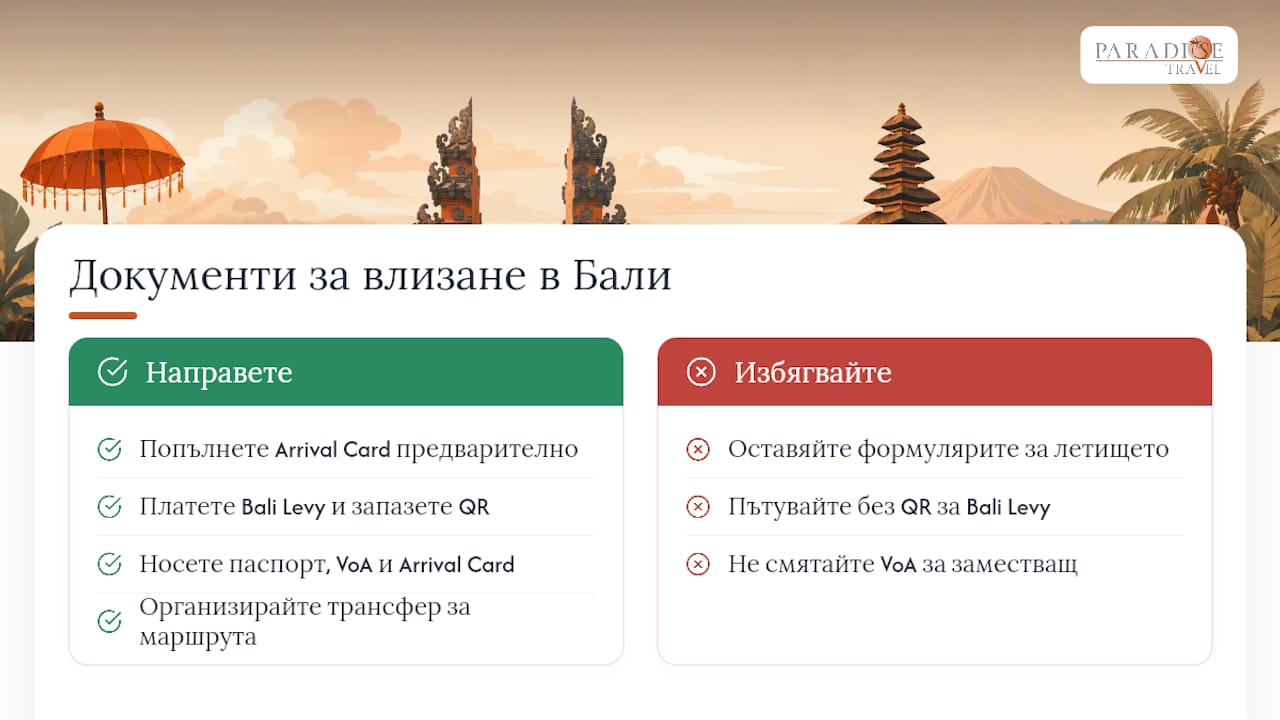 Какво е All Indonesia Arrival Card и Bali Levy за туристи на Бали — overview diagram