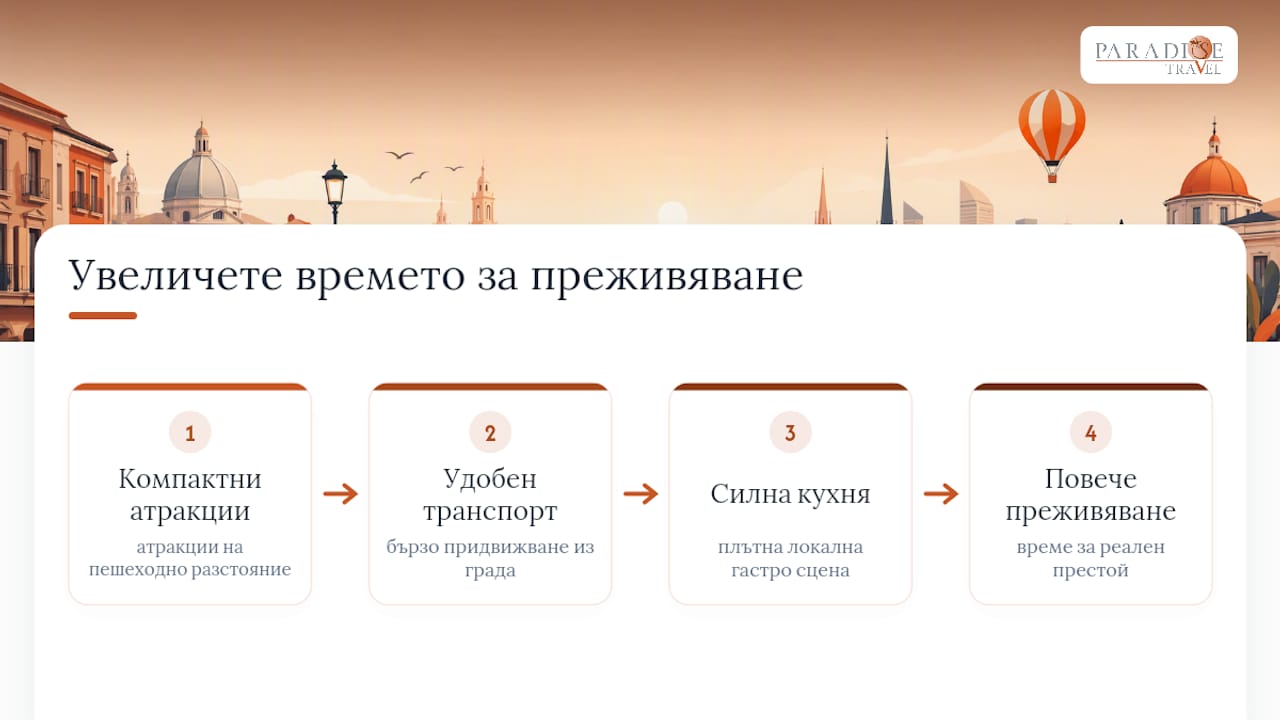 Три важни критерия при избор на градска почивка