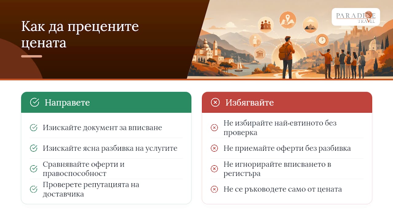 Кое всъщност решава дали цената е справедлива? — overview diagram