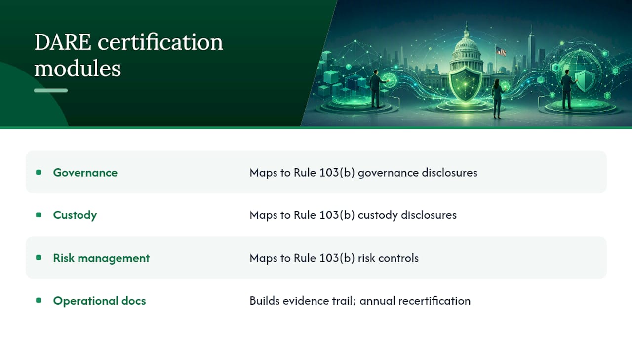 DARE's Take: Turning Disclosure Rules Into Governance Practice — overview diagram