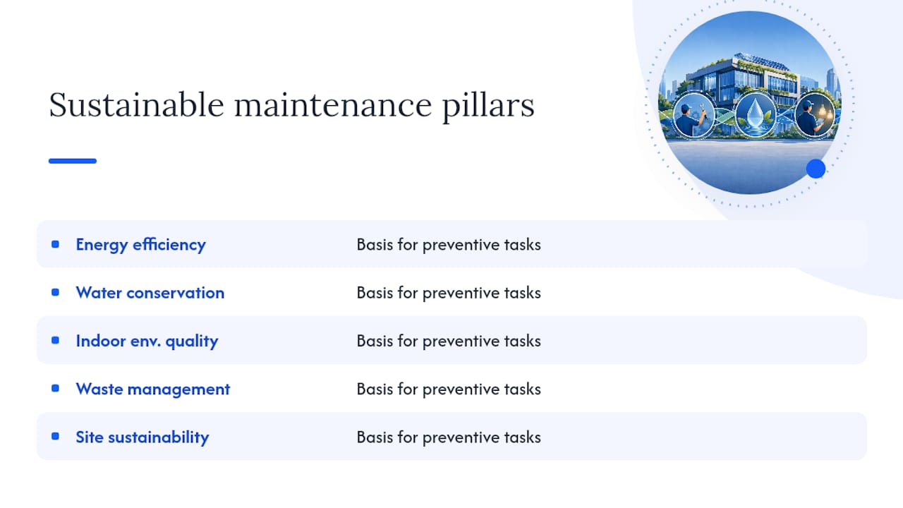 Diagram of five pillars of sustainable building maintenance