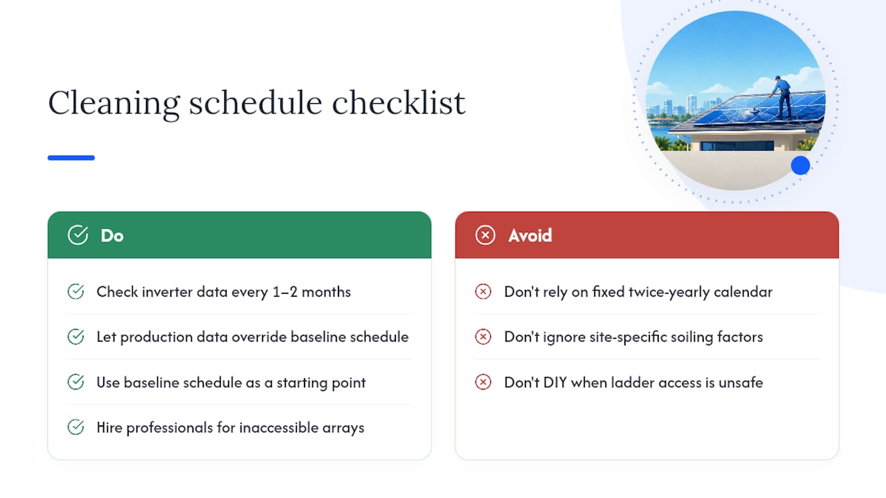 What Most Homeowners Get Wrong About Cleaning Schedules — overview diagram