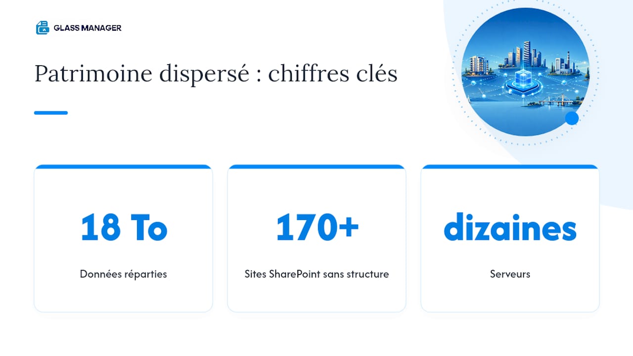 Pourquoi centraliser : enjeux, symptômes et coûts d'un patrimoine documentaire dispersé — overview diagram