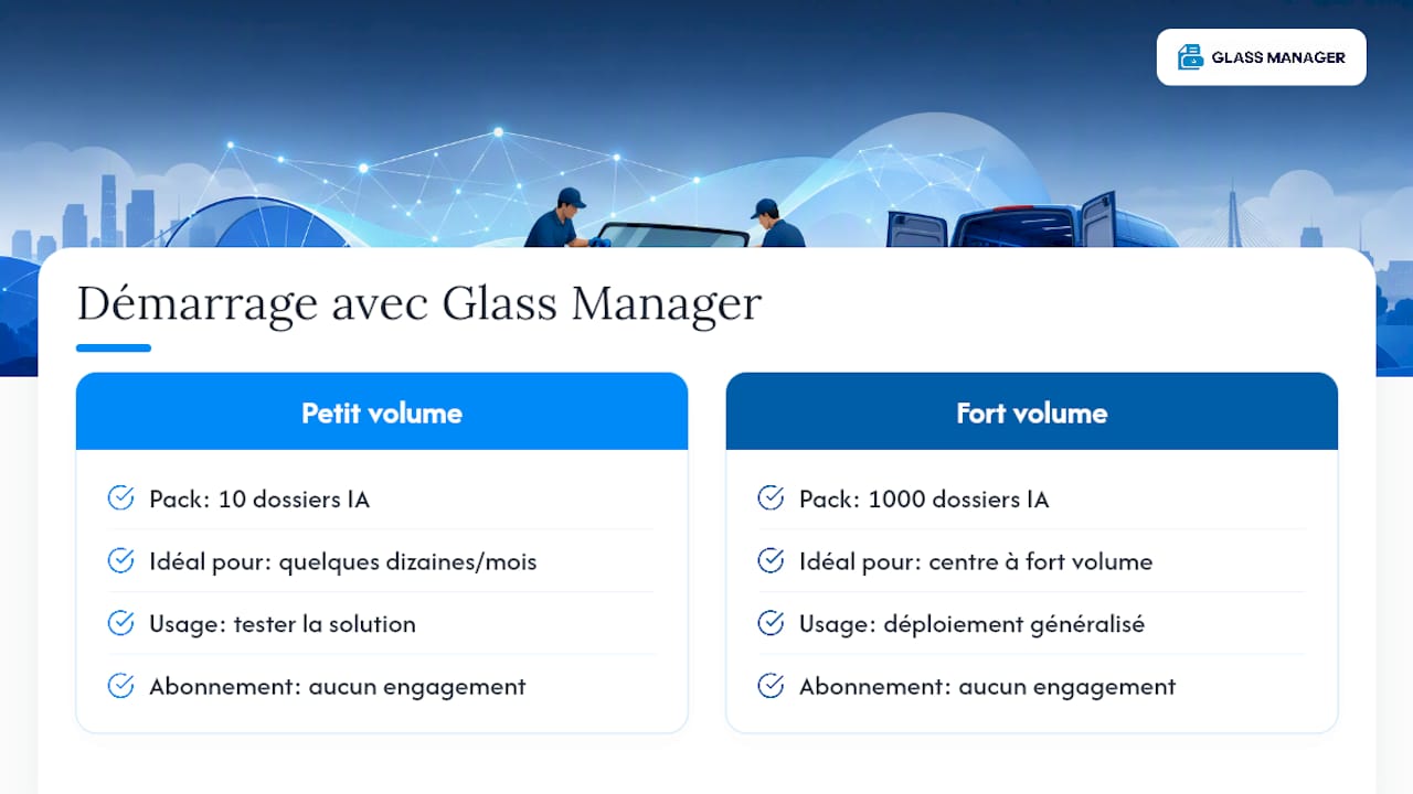Comment démarrer avec Glass Manager pour vos dossiers franchise — overview diagram