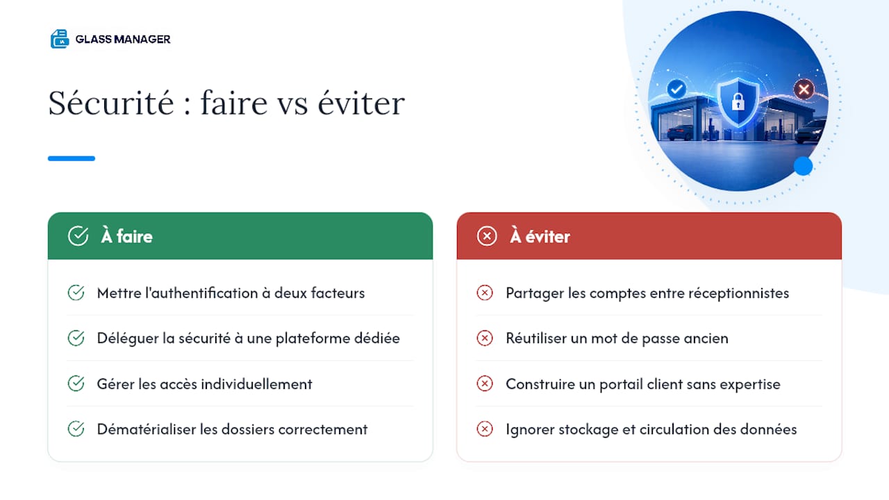 Ce que les garages sous‑estiment sur la sécurité de leur espace client — overview diagram