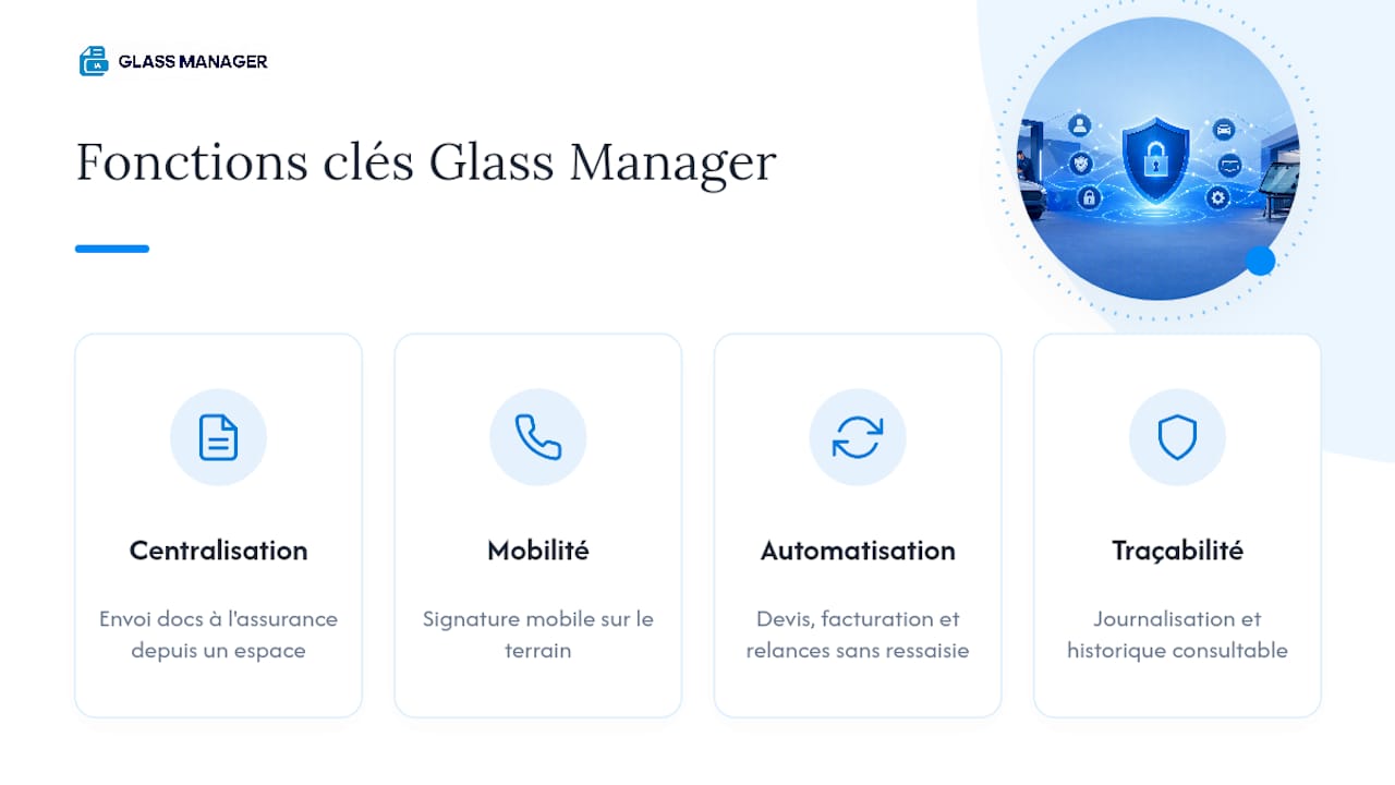 Comment Glass Manager sécurise vos échanges avec les assureurs — overview diagram