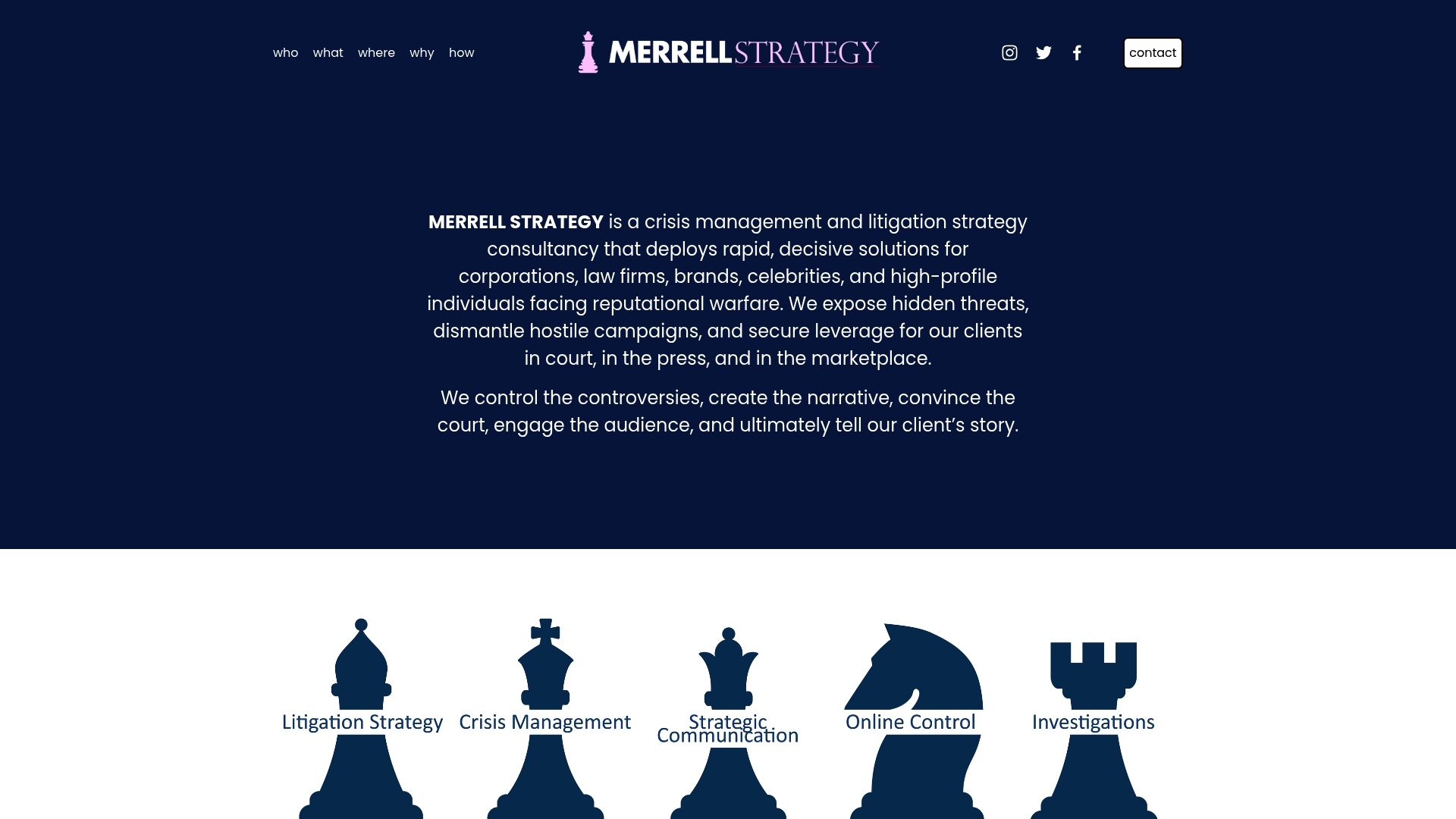 https://merrellstrategy.com