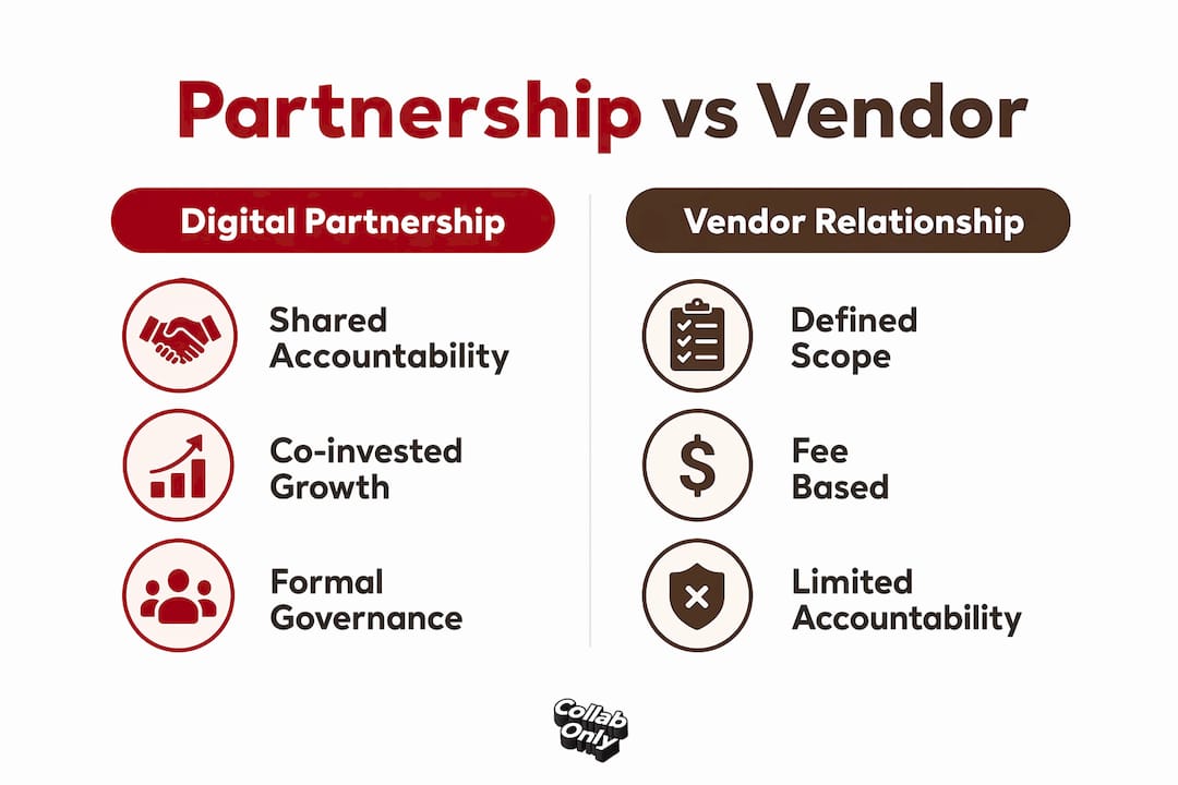 Infographic contrasting digital partnerships and vendor relationships