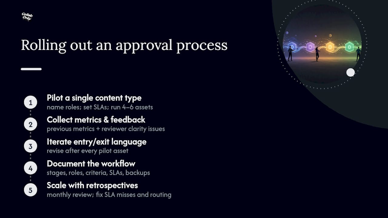 How Do You Roll Out a New Approval Process? — overview diagram