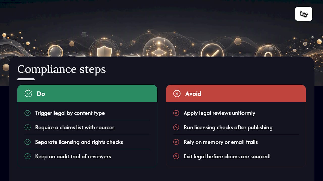 What Compliance Steps Belong in Content Approval? — overview diagram