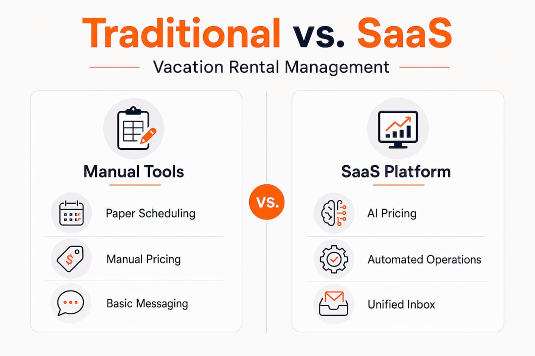Infographic: SaaS vs traditional vacation rental tools