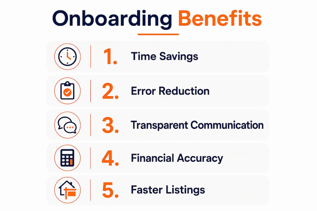 Infographic illustrating property onboarding benefits