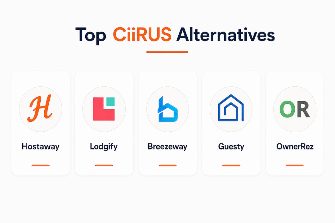 Infographic showing top CiiRUS alternatives ranked