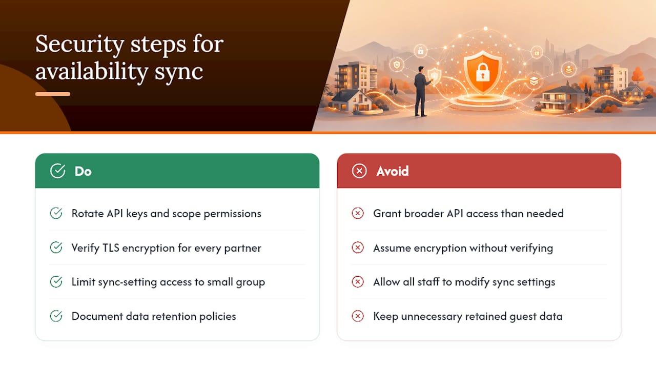 What Security and Privacy Steps Matter When Syncing Availability Data — overview diagram