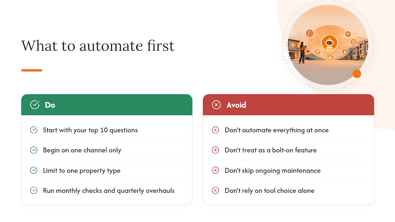 Why Most Property Managers Automate the Wrong Things First — overview diagram