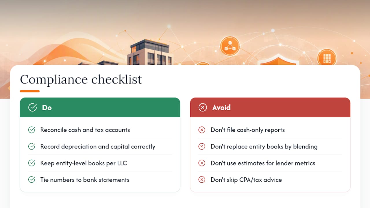 Compliance and Regulatory Considerations for Rental Portfolio Reporting — overview diagram