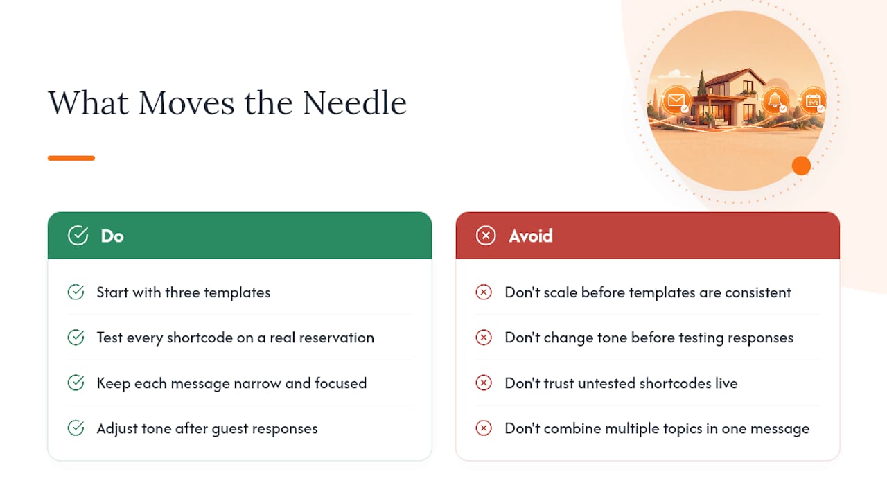 What Actually Moves the Needle When You Automate — overview diagram