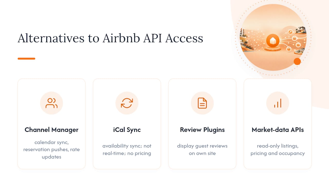 Four alternatives to direct Airbnb API access