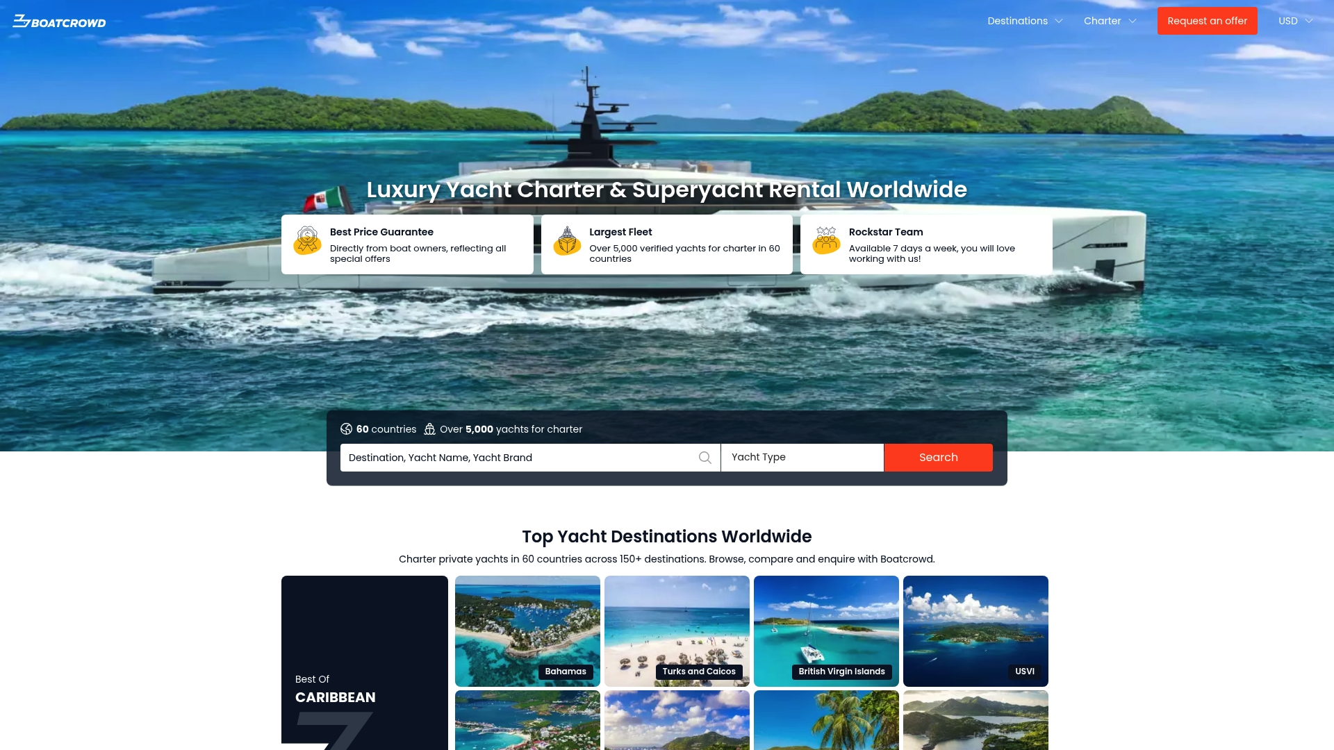 https://boatcrowd.com