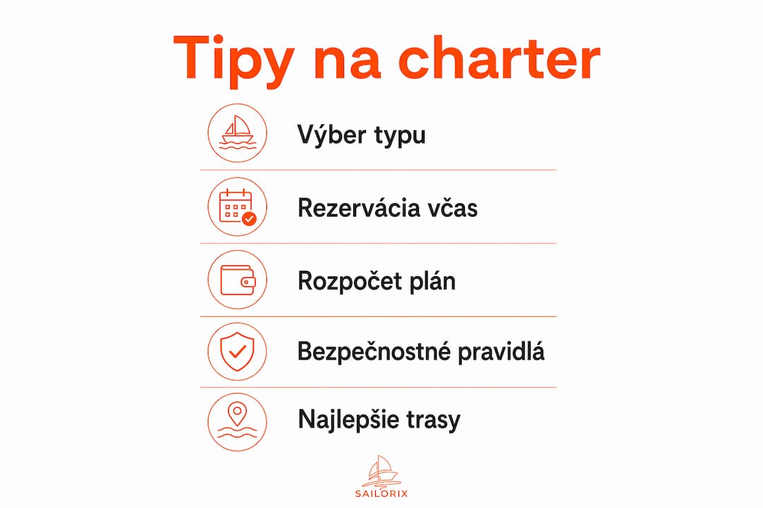 Infografika: Ako na bezchybný prenájom lode – krok za krokom