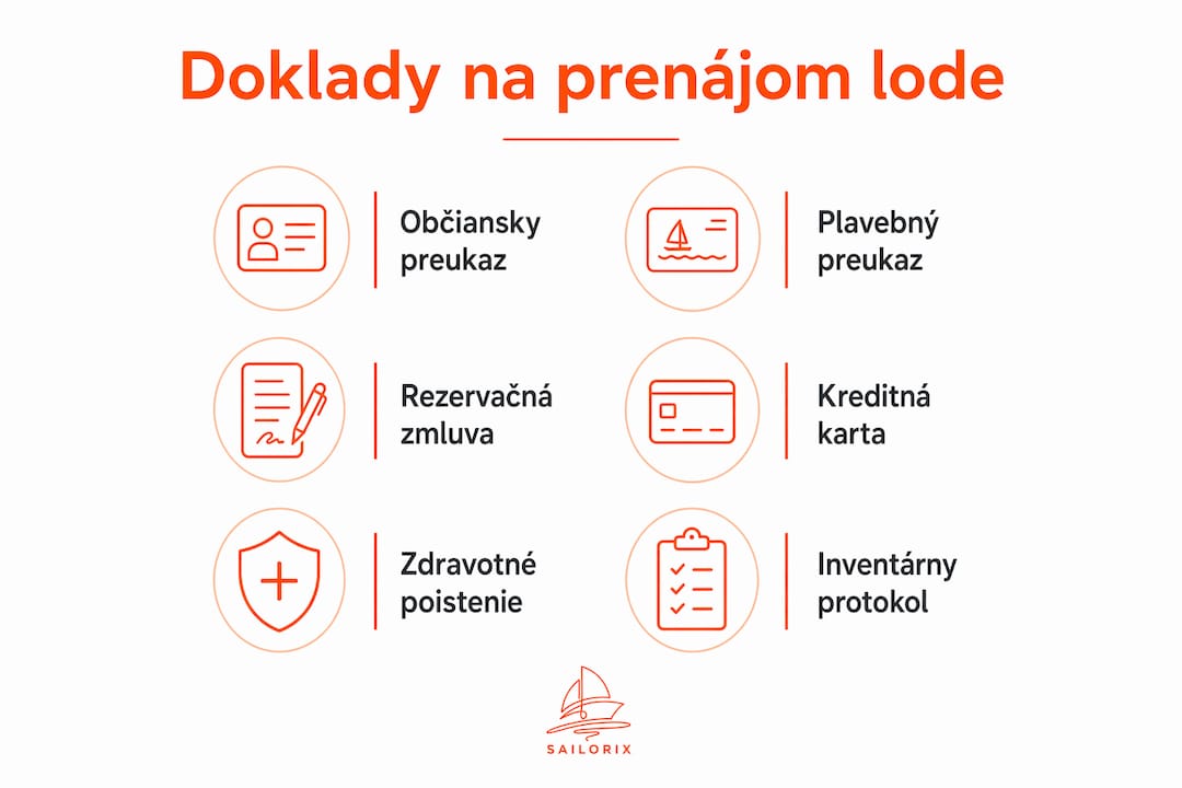 Prehľadná infografika: čo všetko potrebujete vybaviť na prenájom lode – krok za krokom