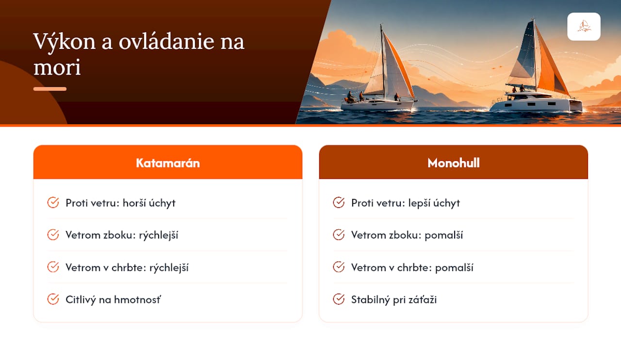 Porovnanie výkonu katamaránu a jednokoru